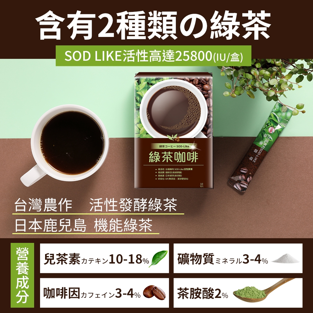 有2種類の茶SOD LIKE活性達2500/盒) SODLike綠茶咖啡 活性  SOD-Like活性酵素 高品質 含綠) 高純度 日本綠茶() 好安心 8添加,更安心台灣農作 活性發酵綠茶10啡SOD-LIKE日本鹿兒島 機能綠茶兒茶素10-18礦物質儿3-4%咖啡因3-4%茶胺酸 2 %