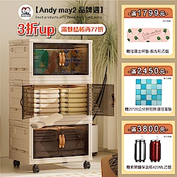 Andymay2品牌週