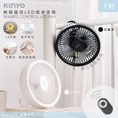 KINYO 充插兩用7吋USB風扇壁DC扇掛扇循環扇 UF-7065 遙控/LED/易拆洗-2色任選