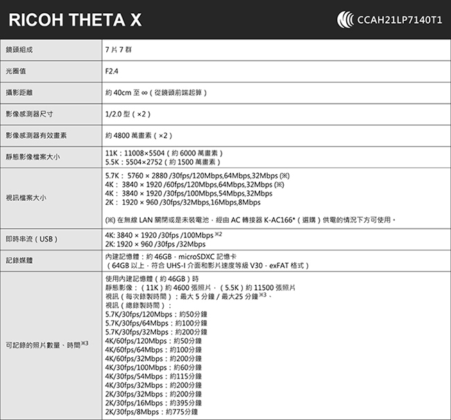 RICOH THETA X 新黑武士觸控360全景相機(公司貨) | 其他攝影機| Yahoo