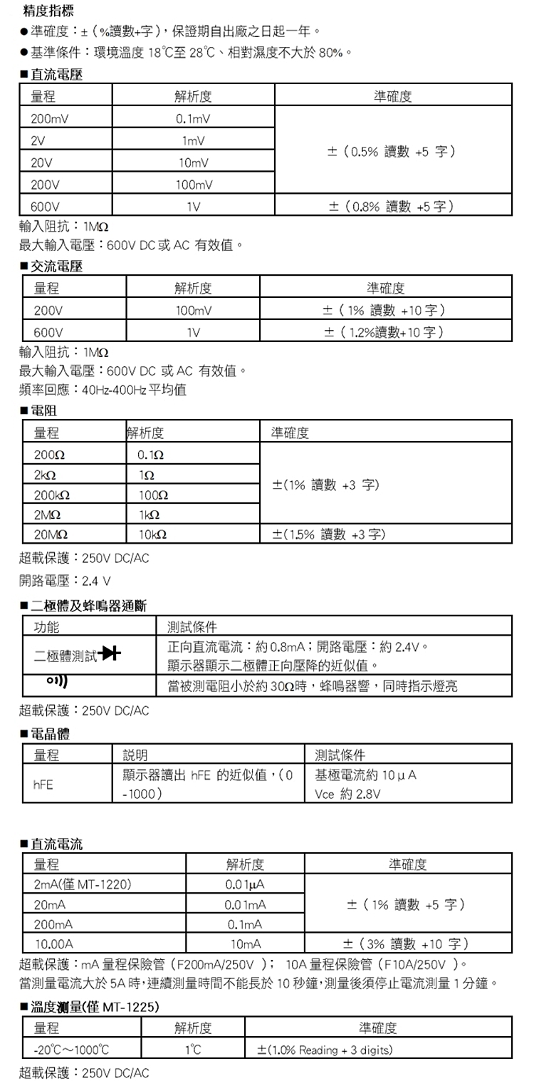 精指標準確度+字保證期自廠之日起一年基準條件:環境8至28相對濕度不大於8200m2V20V200V600V輸入阻抗:解析度準確度0.mV0.5%  +5字10mV100mV最大輸入電壓:600VD或A有效值 交流電壓0.8% +5字)量程200V600V輸入阻抗:解析度100mV最大輸入電壓:600V D 或AC 有效值。頻率回應:40Hz-400Hz平均值準確度%  +10字)1.2%讀數+10字) 電阻量程解析度準確度2002(1% 讀數 +3字)200k210022M2ΚΩ20M210k2(15% 讀數 +3字)超載保:250V DC/AC電壓:2.4 V體及通斷功能測試條件正向直流:約0.8mA開路電壓:約2.4V。二極體測試)))顯示器顯示二極體正向壓降的近似值。當被測電阻小於約302時蜂鳴器響同時指示燈亮超載保護:250V DC/AC電晶體量程說明測試條件hFE顯示器護出 FE 的近似值。(0-1000)約 Vce 約 2.8V直流電流量程解析度準確度2mA(MT-1220)0.0 20mA0.01mA(1% 讀數 +5 字)200mA0.1mA10.00A10mA(3% 讀數 +10 字)超載保護:mA量程保險管(F200mA/250V);10A 量程保險管(F10A/250V )。當測量電流大於5A時,連續測量時間不能長於10秒鐘,測量後須停止電流測量1分鐘。■溫度测量(僅MT-1225)量程解析度準確度-20C1000C1C(1.0% Reading+3digits)超載保護:250V DC/AC