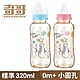 奇哥 比得兔PPSU標準奶瓶-320ml (2色選擇) product thumbnail 1