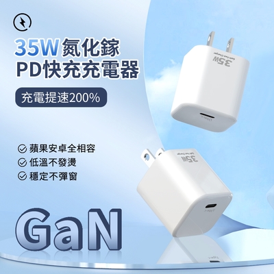 ANTIAN 35W GaN氮化鎵PD快充單孔迷你充電器 iphone/三星 充電頭 手機/平板豆腐頭