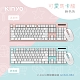 KINYO 2.4GHz馬卡龍多媒體無線鍵鼠組(顏色隨機) product thumbnail 1