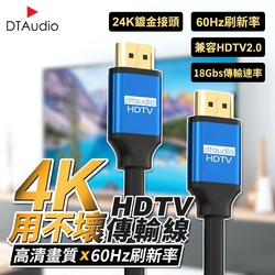 4K HDTV 2.0版【2米】高清編織線 60Hz 18Gbs 工程線 2K 3D 適用HDMI線接口之設備