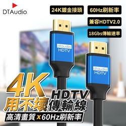 4K HDTV 2.0版【1.5米】高清編織線 60Hz 18Gbs 工程線 2K 3D HDR 適用HDMI線接口之設備