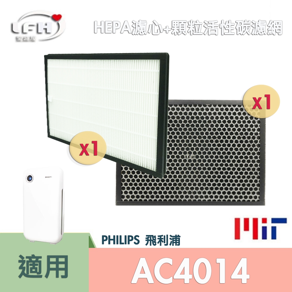 HEPA濾心+顆粒活性碳濾網 適用 PHILIPS 飛利浦 AC4014 AC4072 AC4143 AC4144