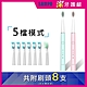 (時時樂限定)【SAMPO 聲寶】五段式音波震動牙刷TB-Z21U1L(三年份刷頭超值組) product thumbnail 1