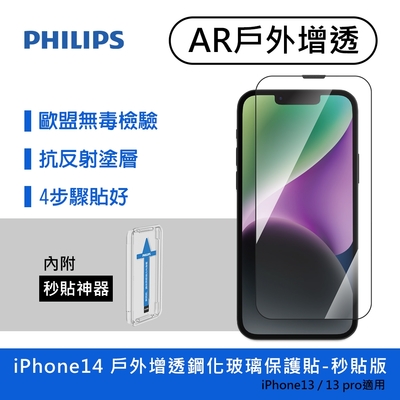 PHILIPS飛利浦 IPhone 14 AR戶外增透鋼化玻璃保護貼 DLK5602/11