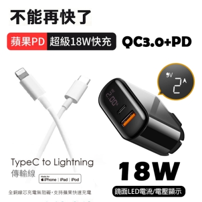 iPhone PD 智慧型電流電壓顯示雙孔充電器+蘋果認證PD快充線