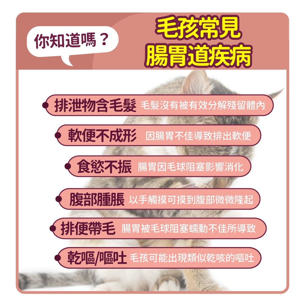 你知道嗎?毛孩常見腸胃道疾病排泄物含毛髮 髮沒有被有效分解殘留體內軟便不成形 腸胃不佳導致排出軟便食慾不振 腸胃毛球阻塞影響消化腹部腫脹 以手觸摸可摸到腹部微微隆起排便帶毛 腸被毛球阻塞蠕動不佳所導致乾嘔嘔吐毛孩可能出現類似乾咳的嘔吐