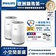 PHILIPS飛利浦 奈米級空氣清淨機 AC0819/80 低分貝 小空間首選 超值2入組 product thumbnail 2