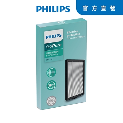 PHILIPS HESA車用杯型除菌機專用濾網組一入 SNF100