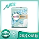 Kotex 靠得住 茶樹沁涼護墊(涼感護墊) 日用 17.5cm 26片x18包/箱 product thumbnail 1