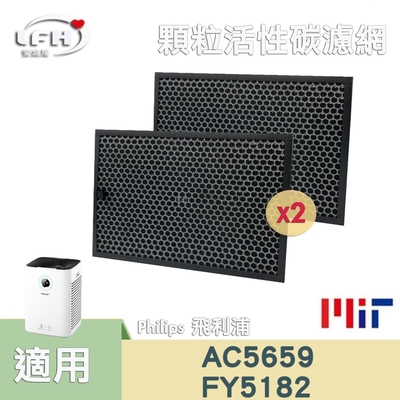 蜂巢顆粒活性碳濾網(2入組)  適用 Philips 飛利浦空氣清淨機 AC5659 FY5185 FY5182