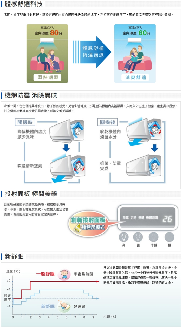 泰昀嚴選 HITACHI日立變頻頂級冷暖一對一冷氣 RAS-40NJK RAC-40NK1 專業安裝 歡迎內洽優惠 B