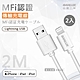 台灣三洋 MFi原廠認證線 Lightning USB iPhone高速傳輸充電線(200cm) 兩入 product thumbnail 1