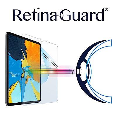 RetinaGuard 視網盾 IPAD PRO 11 (2018新版) 防藍光鋼化玻璃