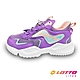 【LOTTO 義大利】童鞋 WING RIDE 輕量跑鞋(紫-LT2AKR6017) product thumbnail 1