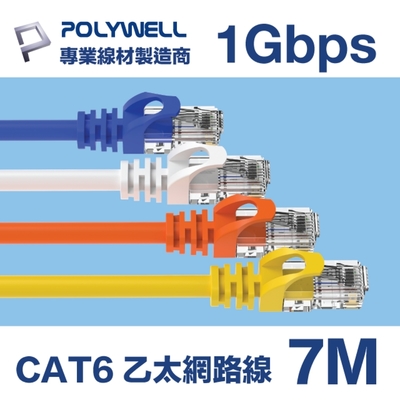 POLYWELL CAT6 高速乙太網路線 UTP 1Gbps 7M
