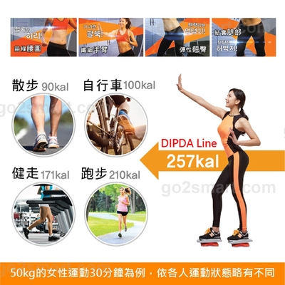 【韓國DIPDA Line】塑身滴答板 (韓國製/快樂塑身/三週有感/專塑腿、臀、腰、手臂)