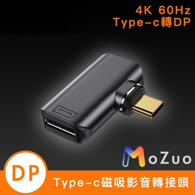 【魔宙】Type-c轉 RJ45千兆1000Mbps 磁吸網路轉接頭