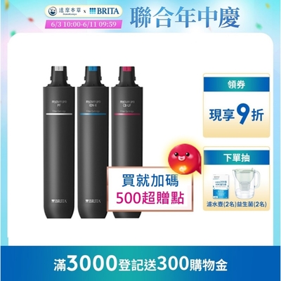 德國BRITA mypure pro X6 濾芯組(0.1微米中空絲膜)