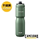 《CAMELBAK》Podium競速不鏽鋼真空保冰單車水瓶 650ml 保溫瓶/保冷瓶/保冰/水壺/補水/單車/戶外/運動 product thumbnail 7