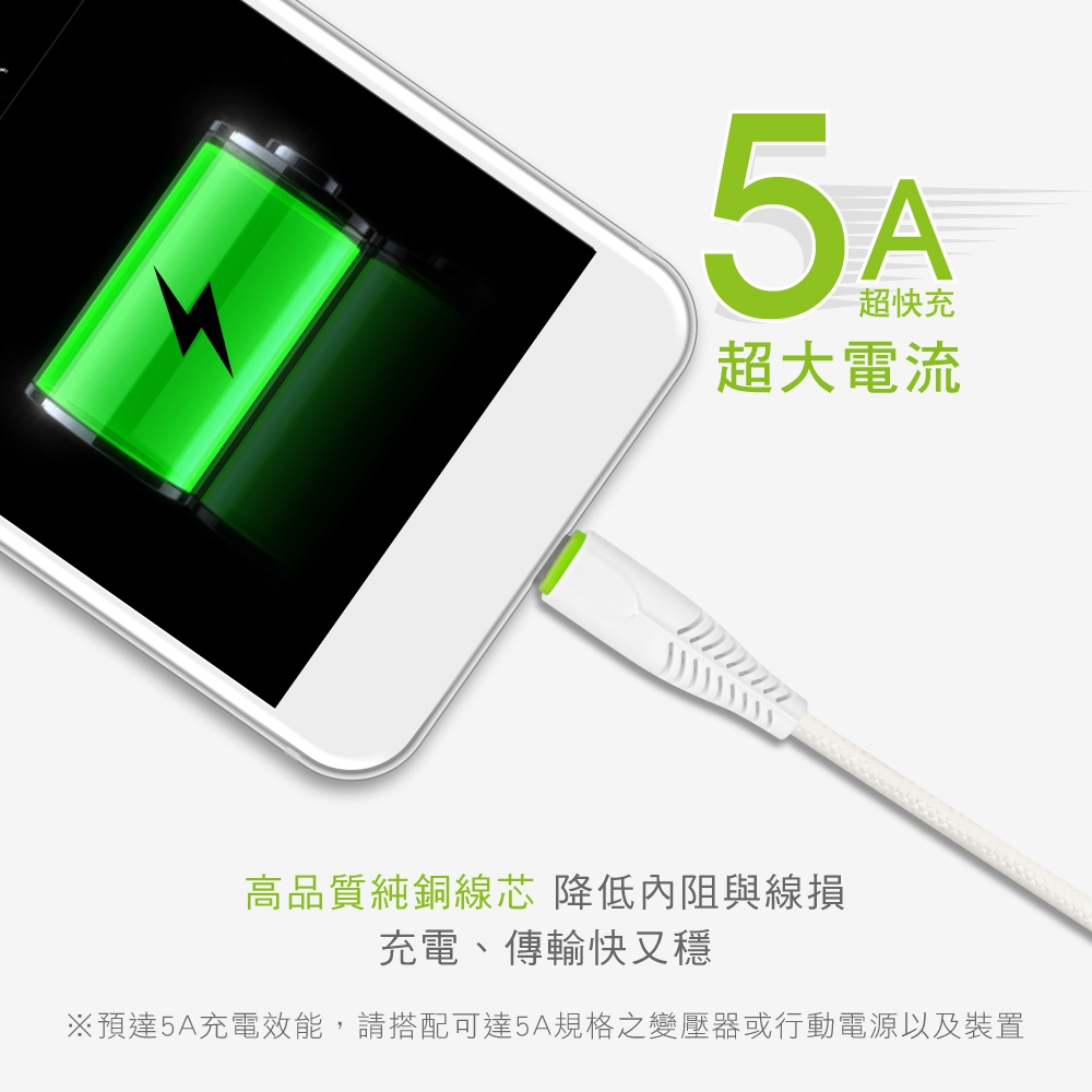 KINYO 蘋果5A超快充魚骨數據線-1M USB-A909