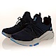 SKECHERS 男健走 ELEMENT ULTRA - 18500NVY product thumbnail 2