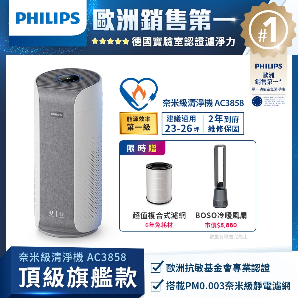 飛利浦 PHILIPS 奈米級空氣清淨機 ★AC3858送兩用冷暖扇★ 適用25-29坪