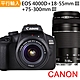 【快】Canon EOS 4000D+18-55mm III+75-300mm III 雙鏡組*(中文平輸) product thumbnail 1