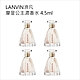 Lanvin浪凡摩登公主濃香水 4.5ml 四入(國際航空版無外盒) product thumbnail 1