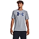 【UNDER ARMOUR】UA 男款 Rock/Pocket/Logo短T 精選均一價 product thumbnail 10