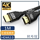 日本秋葉原 HDMI2.0高畫質4K磨砂頭影音編織傳輸線 尊享黑1M product thumbnail 1