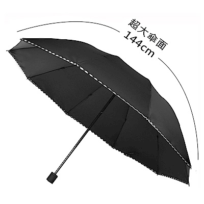 2mm 巨無霸大傘面 格紋邊條黑膠降溫手開傘 (黑色)