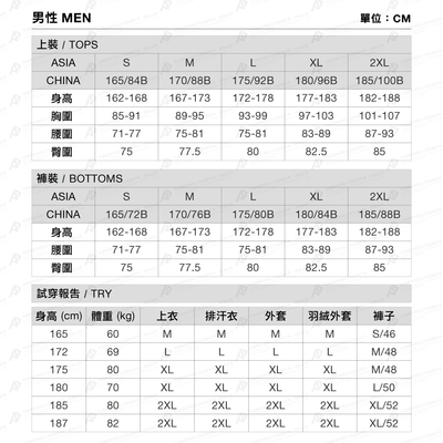 Mammut 長毛象】Utility SO Pants AF Men 日系機能軟殼長褲黑色男款