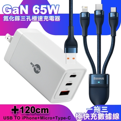 MyStyle 65W GaN氮化鎵極速充電器-白+倍思 閃速二100W 一出三快速充電線120cm-藍