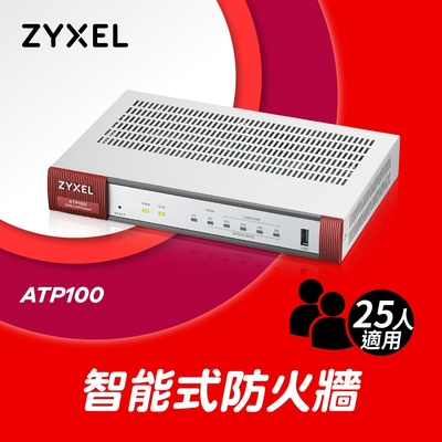 Network ATP100雲端智能防火牆