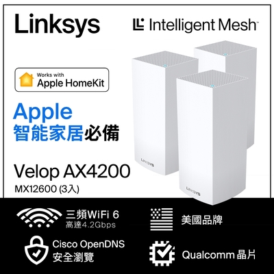 Linksys Velop 三頻 MX4200 Mesh WiFi6網狀路由器(三入) (AX4200)