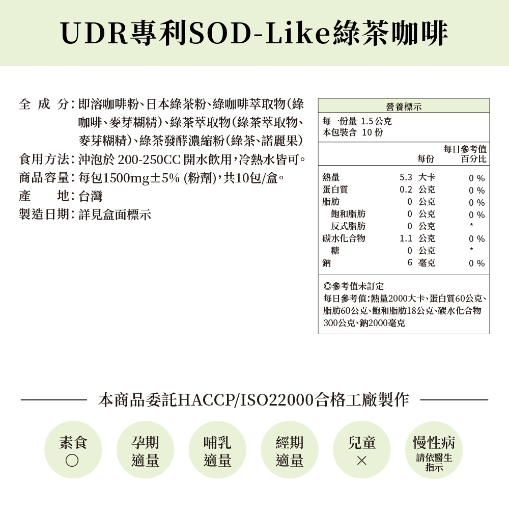 UDR專利SOD-Like綠茶咖啡 成 分:即溶咖啡粉日本綠茶粉、綠咖啡萃取物(綠咖啡、麥芽糊精)、綠茶萃取物(綠茶萃取物、麥芽糊精)、綠茶發酵濃縮粉(綠茶、諾麗果)營養標示每一份量1.5公克本包裝含1份食用方法:沖泡於2-25CC開水飲用,冷熱水皆可。商品容量:每包1500mg±5% (粉劑),共10包/盒。產 地:台灣每份每日參考值百分比熱量5.3 大卡0 %蛋白質脂肪0.2公克0 %0 公克0 %製造日期:詳見盒面標示飽和脂肪0 公克0 %反式脂肪0 公克碳水化合物1.1 公克0%糖0 公克鈉6毫克0%參考值未訂定每日參考值:熱量2000大卡、蛋白質60公克、脂肪60公克、飽和脂肪18公克、碳水化合物300公克、鈉2000毫克本商品委託HACCP/ISO22000合格工廠製作素食孕期哺乳經期兒童慢性病適量適量適量請依醫生指示