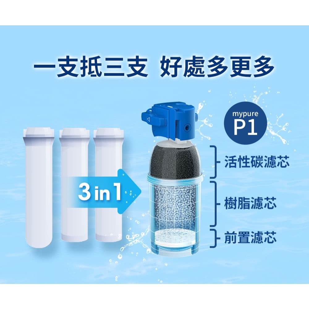 BRITA mypure P1