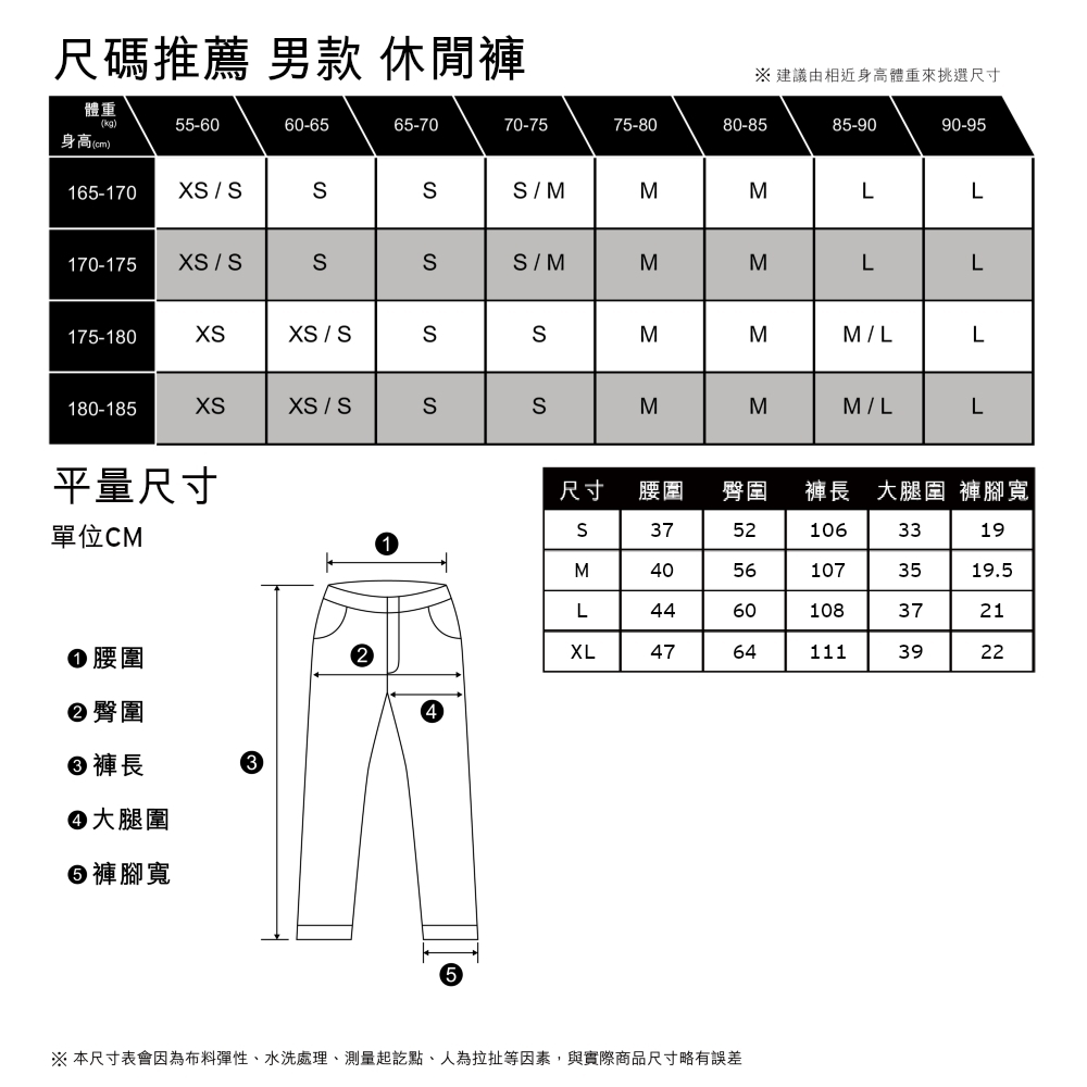 Levis 男款上寬下窄日系紳士風卡奇西裝寬褲/ 鬆緊帶褲頭/ 彈性布料黑藍