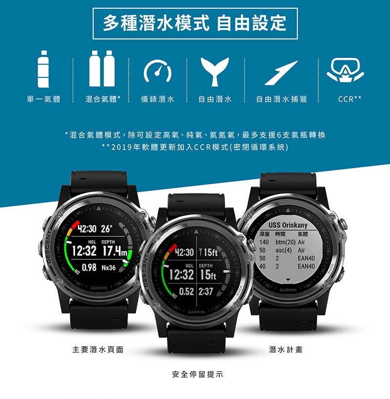 GARMIN Descent MK1 GPS潛水電腦錶-酷灰鈦金款| 智慧手錶| Yahoo奇摩