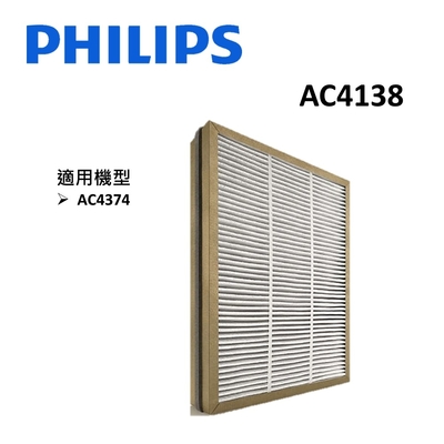 【PHILIPS飛利浦】空氣清淨機專用替換濾網 AC4138