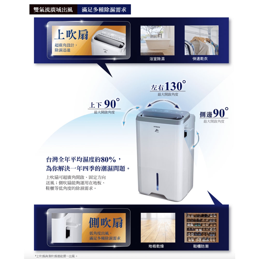 HITACHI 日立】一級能效18公升節能除濕機RD-360HG/HS(玫瑰金/閃亮銀 