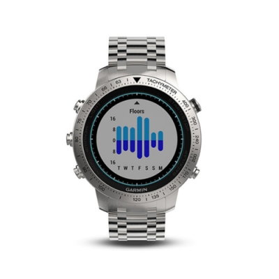 Qii GARMIN fenix Chronos 玻璃貼 (兩片裝)