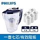 即期出清 PHILIPS 飛利浦 AWP2921 超濾帶計時器3L濾水壺-藍 (1壼7芯超值組) product thumbnail 1