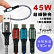 CityBoss勇固系列 for iPhone/iPad Lightning 編織耐彎折快速充電線-150cm-2入 product thumbnail 1