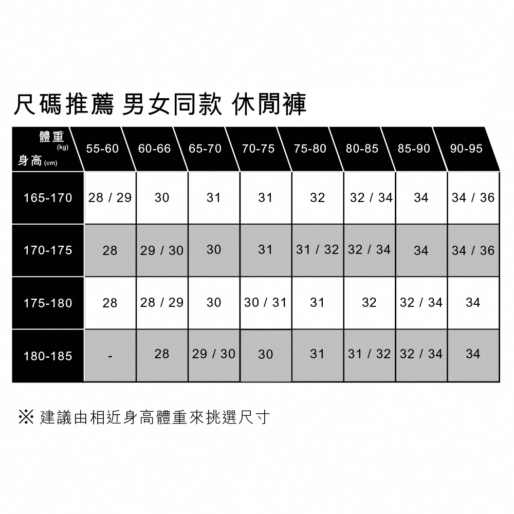 LEVI'SX機動戰士鋼彈男女同款運動休閒工裝褲/反光條/工裝口袋| 直筒褲